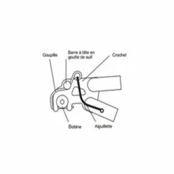 B.O.B Goupille Sécurité BOB Pour Remorque Vélo Yak/Ibex 7 B.O.B Goupille Sécurité BOB Pour Remorque Vélo Yak/Ibex -Promos Accessoires guidon Magasin goupille securite bob pour remorque velo yak ibex full 3