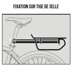 ZEFAL Porte Bagage Raider R30 Sur Tige De Selle - Zéfal -Promos Accessoires guidon Magasin porte bagage raider r30 sur tige de selle zefal full 3