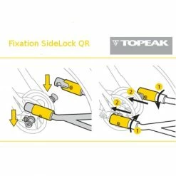 Remorque Vélo Mono Roue Journey Trailer De Topeak -Promos Accessoires guidon Magasin remorque velo mono roue journey trailer de topeak full 5